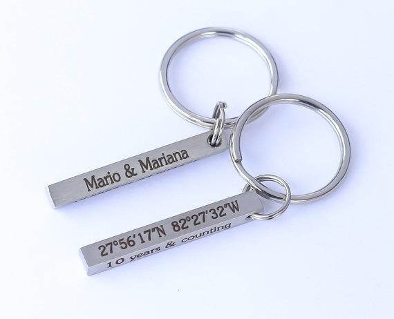 Handmade 4 Side Personalization Keychain