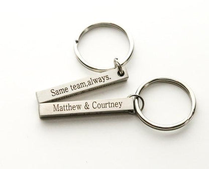 Handmade 4 Side Personalization Keychain