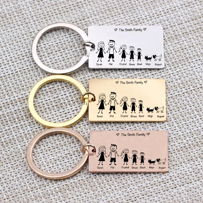 Personalized Family Keychain