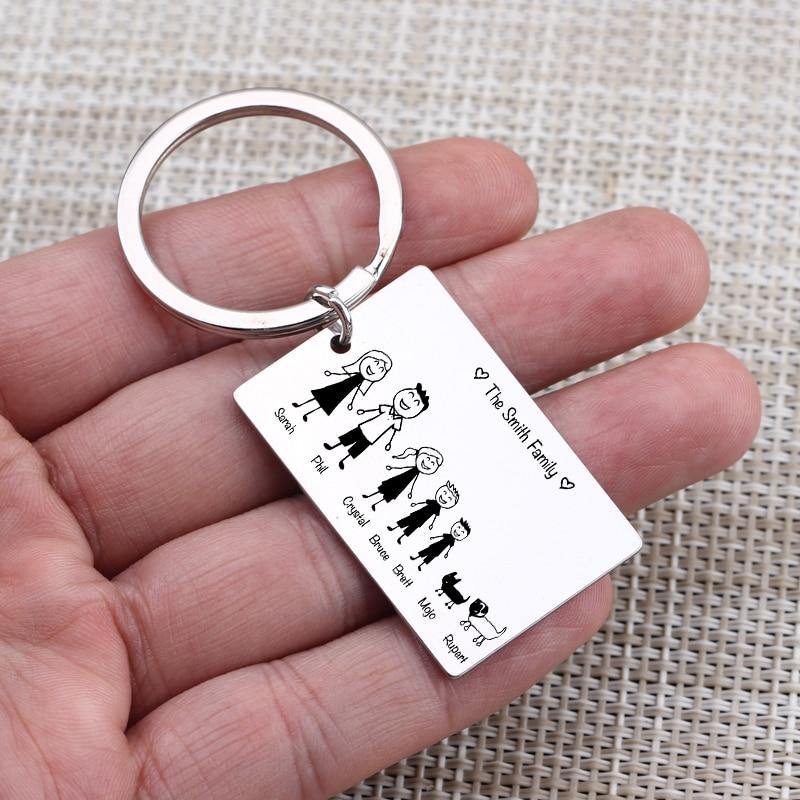 Personalized Family Keychain